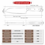 Inferuno 7 Santoku Knife - Image 11