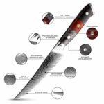 Inferuno Steak Knife Set - Image 11