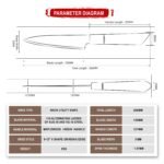 Shinko 5 Petty 110 Layers - Image 12